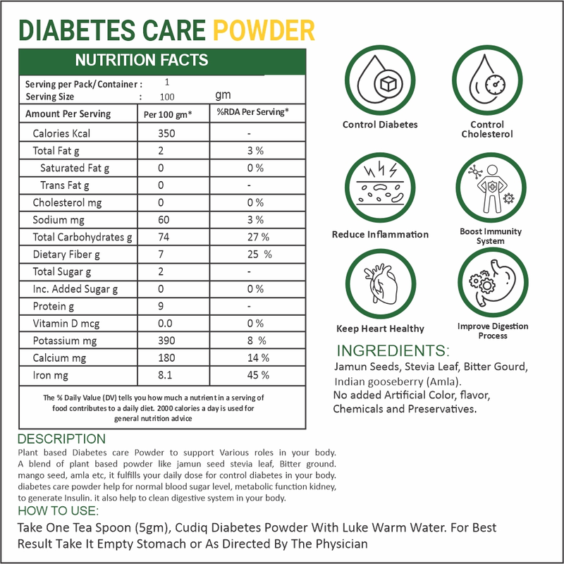 diabetes powder diabetes-powder